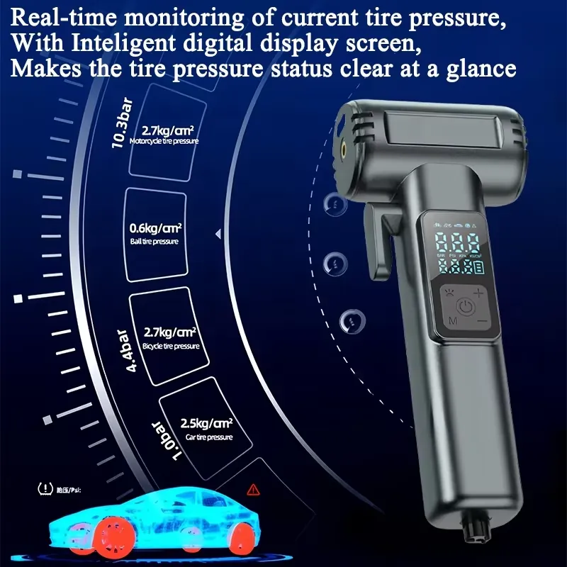 Настраиваемый беспроводной ком – обзор и цена Tire Pressure Monitor