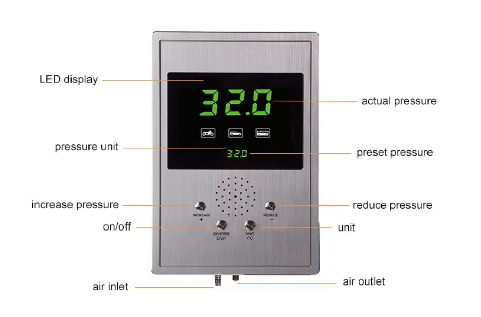 Полностью автоматический цифро – обзор и цена Tire Pressure Monitor