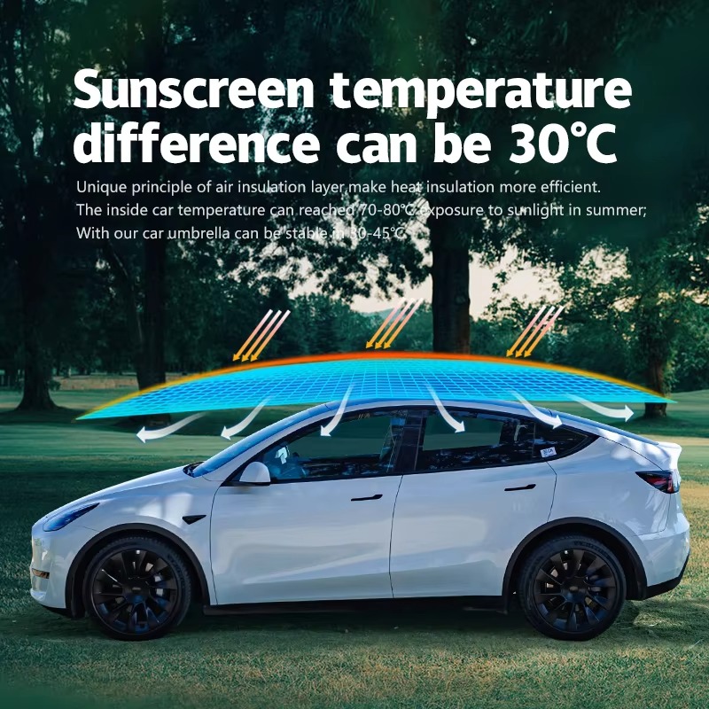 Автоматический складной солнце – обзор и цена Automatic Car Sunshade