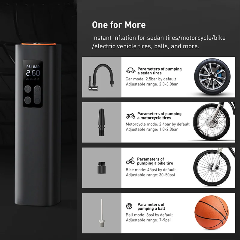 Миниатюрный портативный беспро – обзор и цена Tire Pressure Monitor