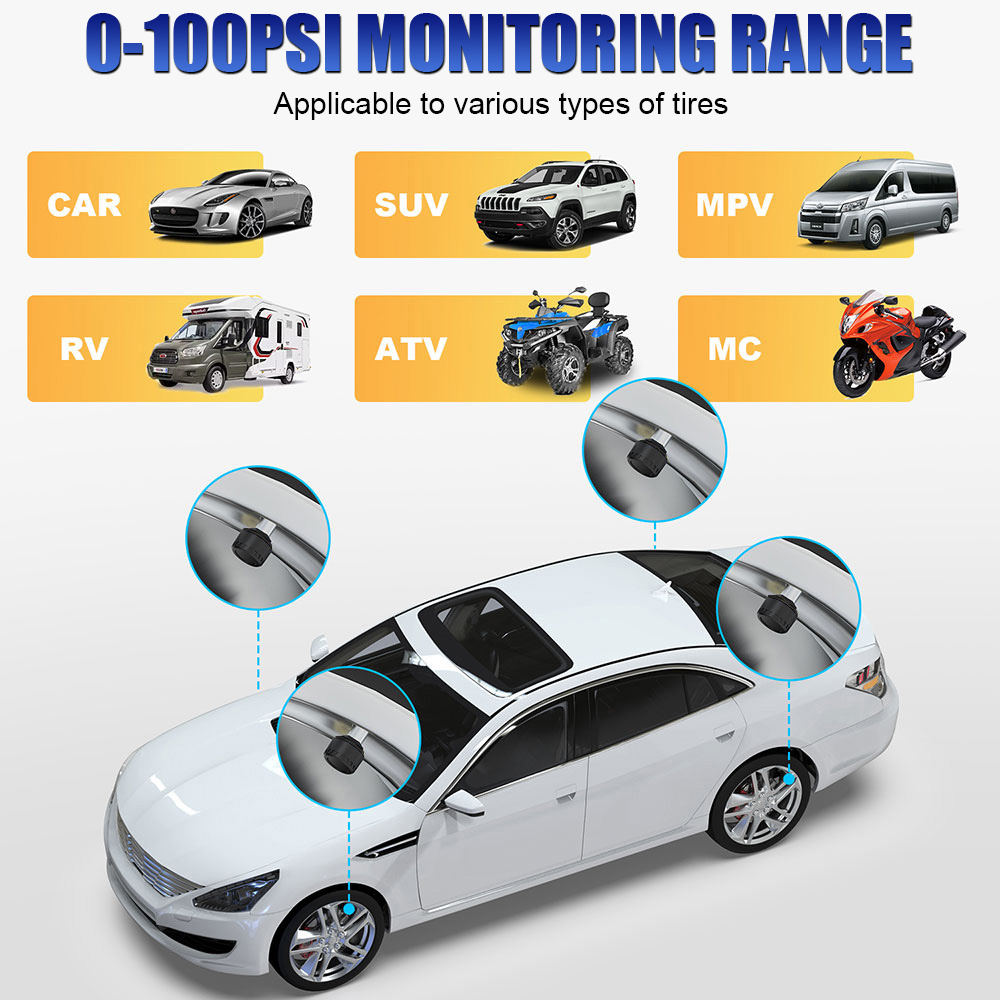 Система контроля давления в ши – обзор и цена Tire Pressure Monitor