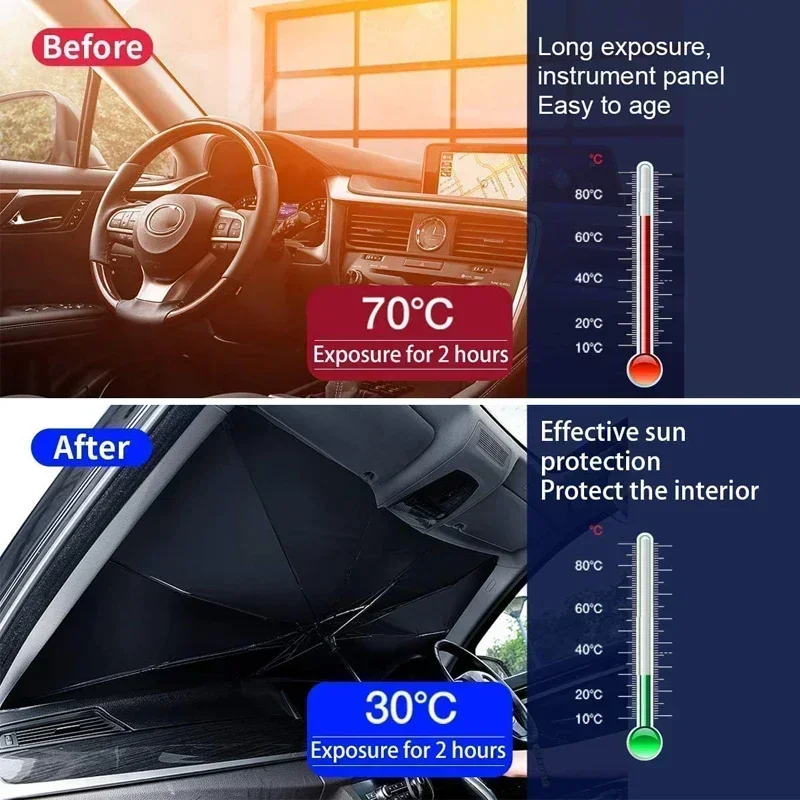 Складной солнцезащитный зонт д – обзор и цена Windshield Sun Shade